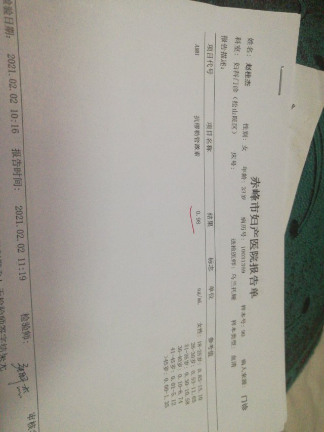 您好医生我想问一下关于我身体的症状我2020