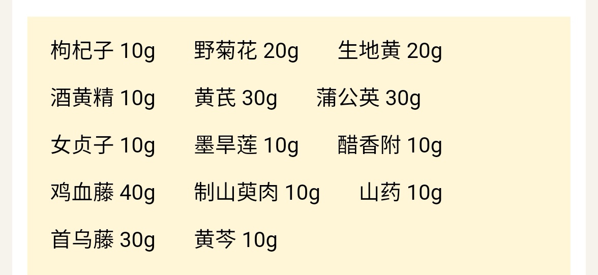 备孕开的中药吃的这个月居然没有排卵就来大姨妈