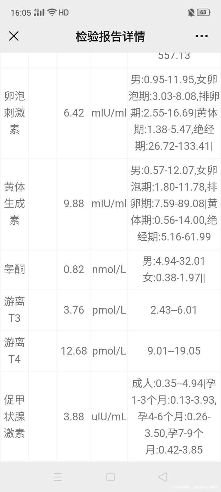 激素六项不正常可以通过饮食调理吗月经第三天查