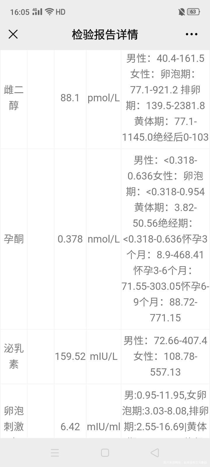 激素六项不正常可以通过饮食调理吗月经第三天查