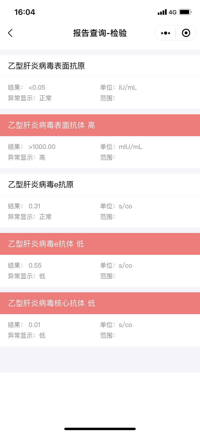 医生你好我想请问一下我的这个检验报告有什么问