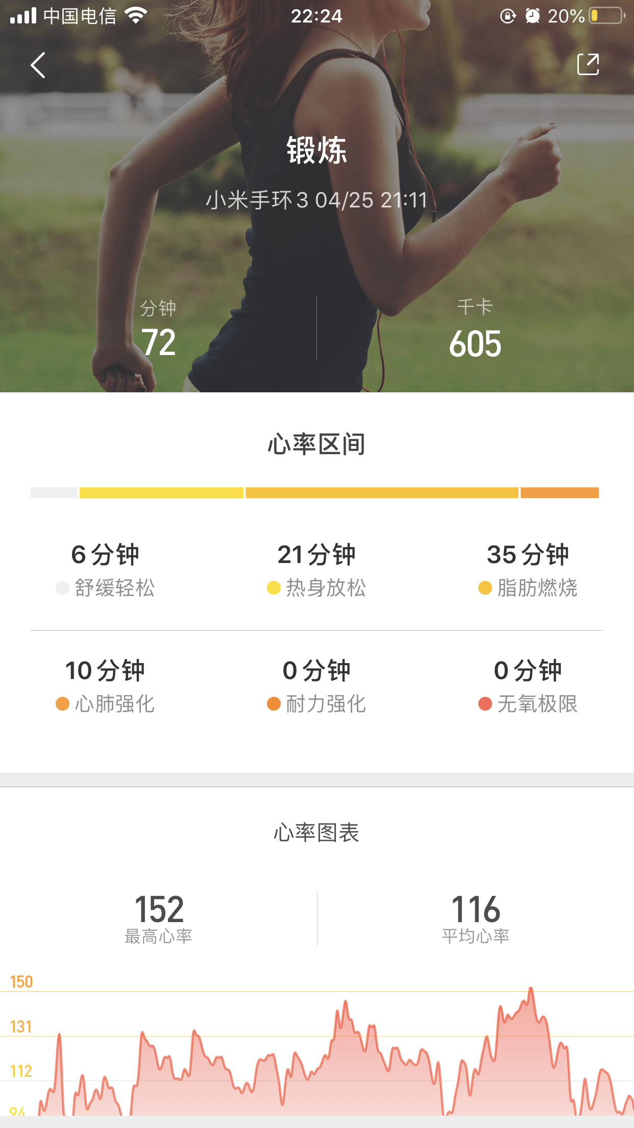 前天到昨天差不多on call24小时,本来