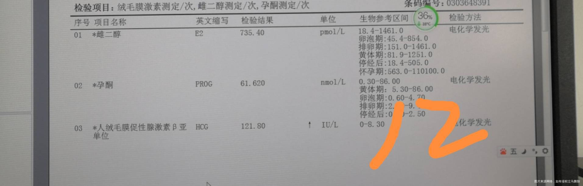 孕三项都在涨只有HCG不翻倍移植大夫说观察说