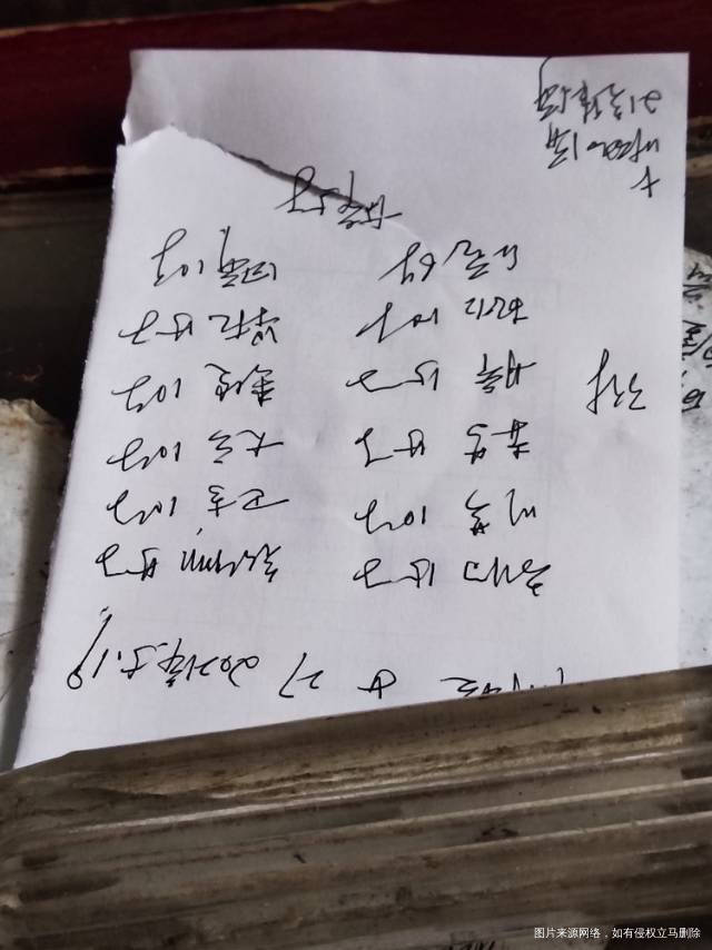 这中药单子上都是哪些药啊吃了有什么用