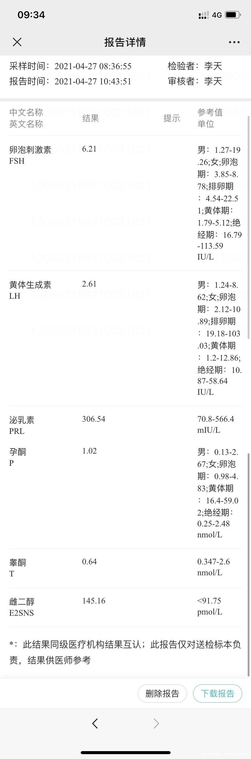 去年怀孕7周胎停了这是今年的激素单子帮忙看下