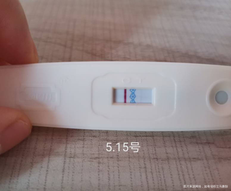 医生您好我是多囊促排的2号排卵1415号都测