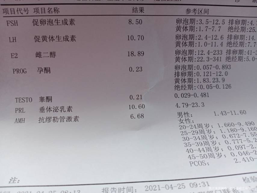 上个月查了激素六项不正常吃了一个月的达英35