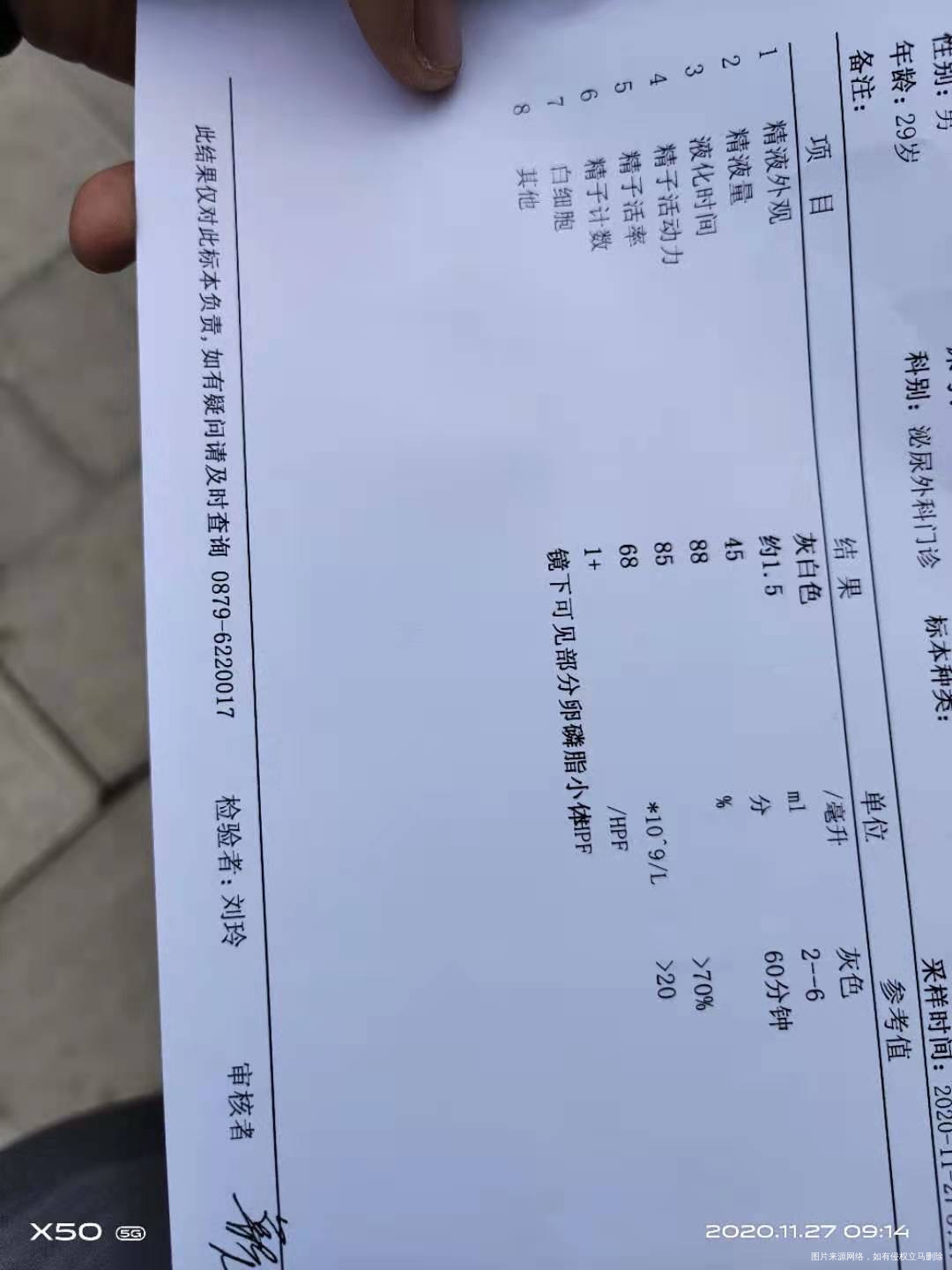 之前促排四次未怀这月中药调理卵泡b超示已成熟