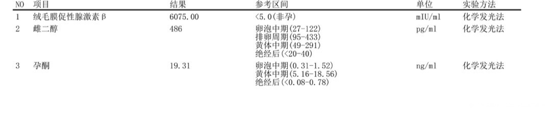 图一是移植后第14天抽血的结果图二是移植后第