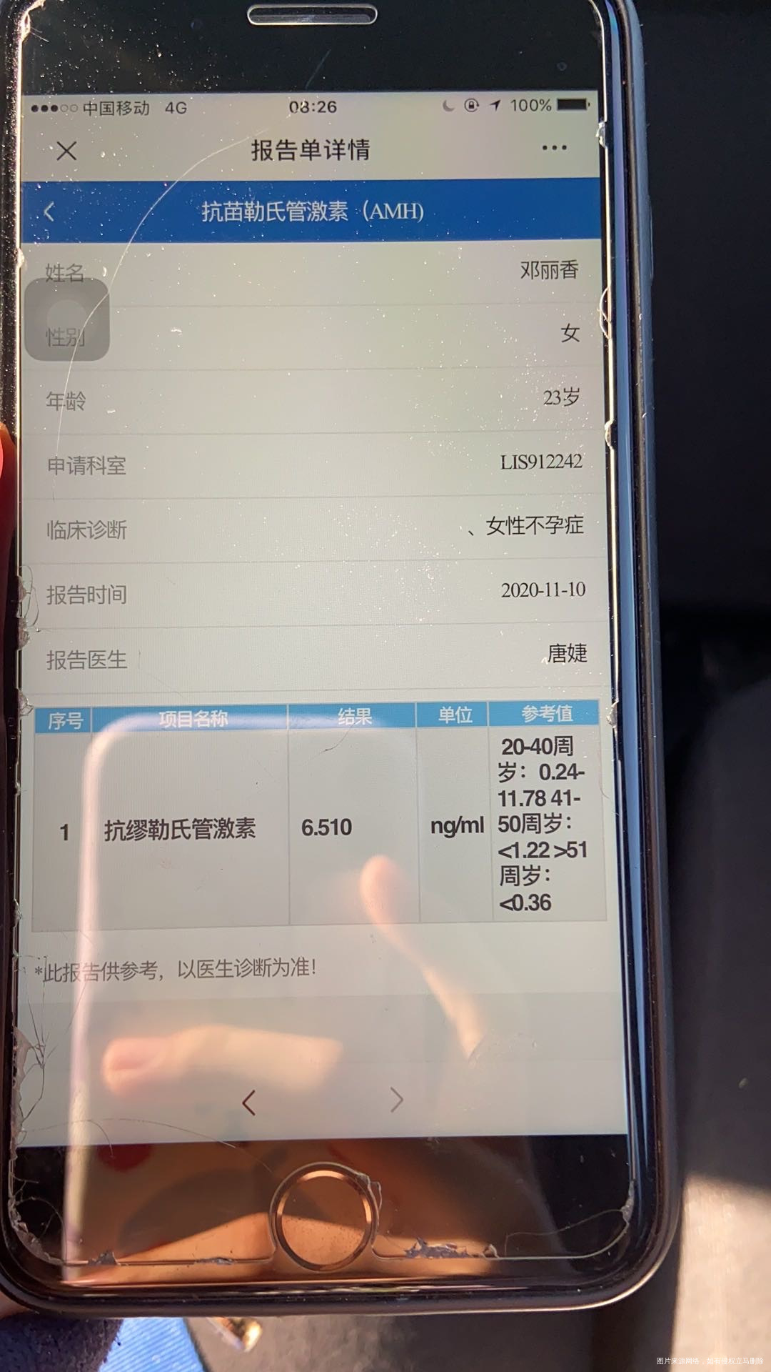 做过性激素六项没有问题做过输卵管造影没有问题