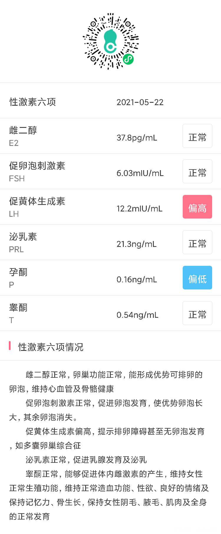 这样严重吗影响怀孕吗