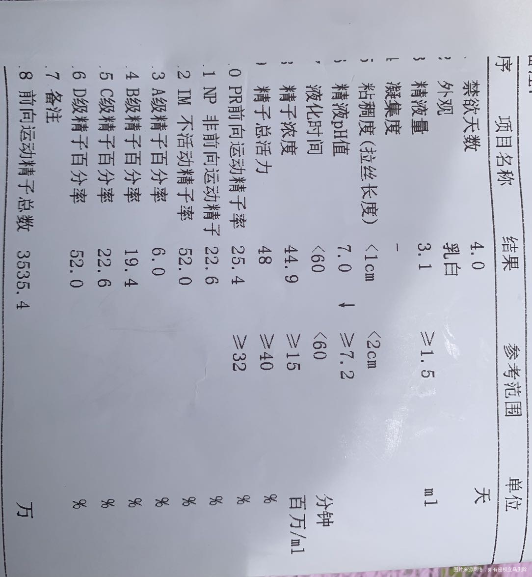 这样情况严重嘛影响自然受孕嘛