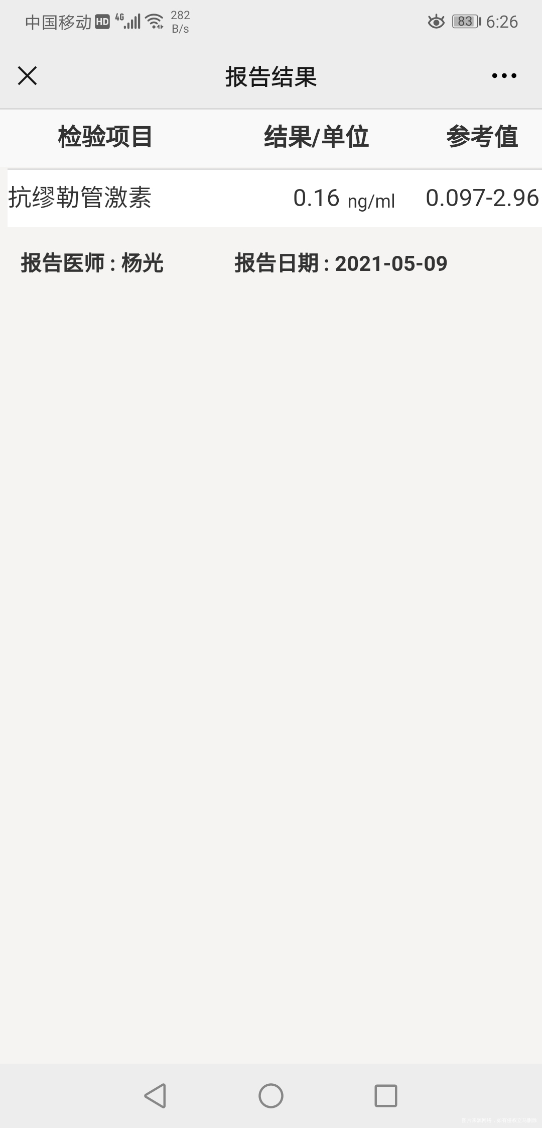 19年宫外孕右侧输卵管切除术20年检查左侧输