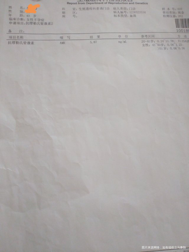 2019那十一月就发现月经量越来越少2020