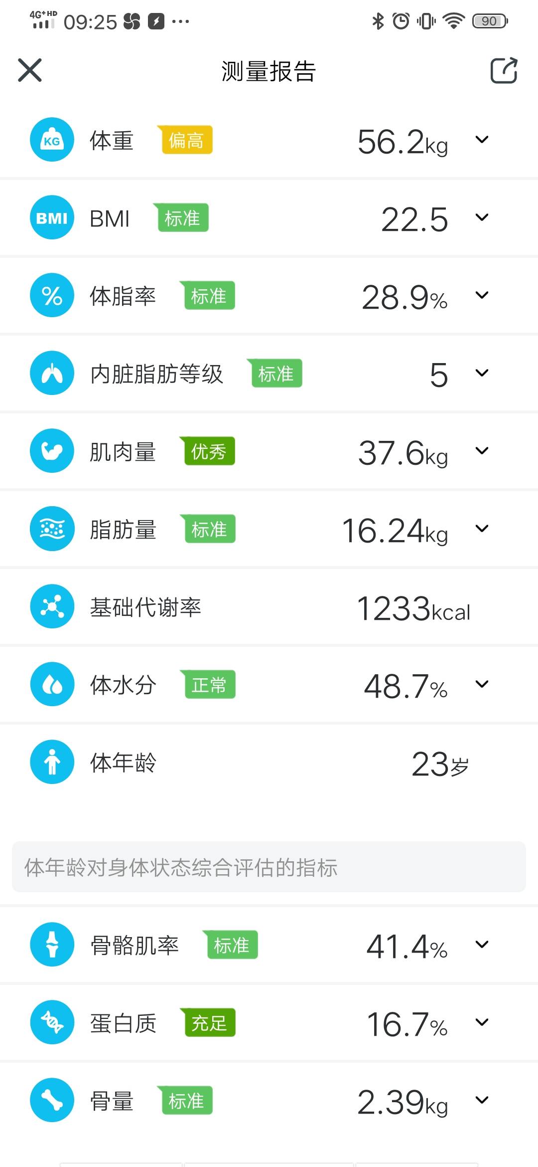 最近增重到1124斤了上个月姨妈没来呀我又开