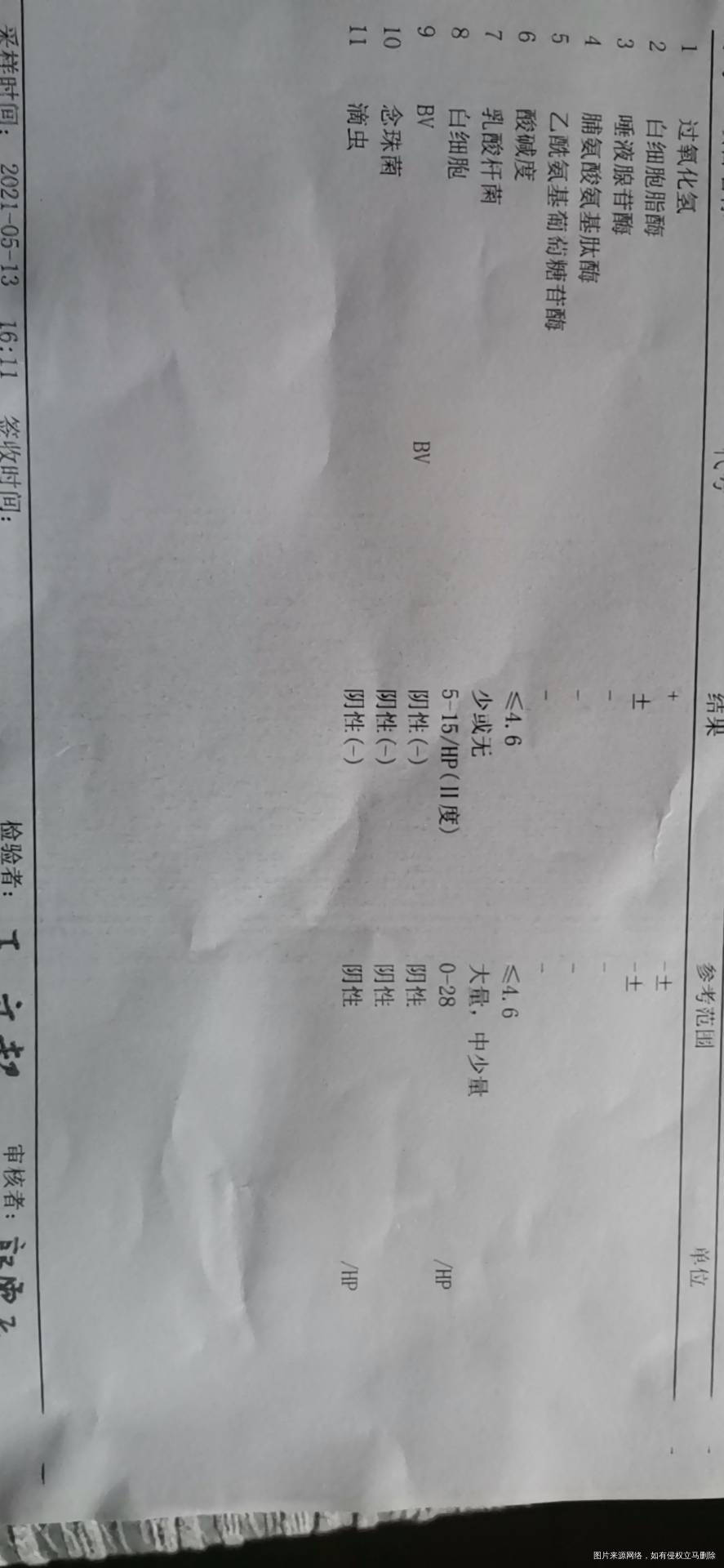 这个结果有什么炎症吗怎么感觉老是有异味重左侧