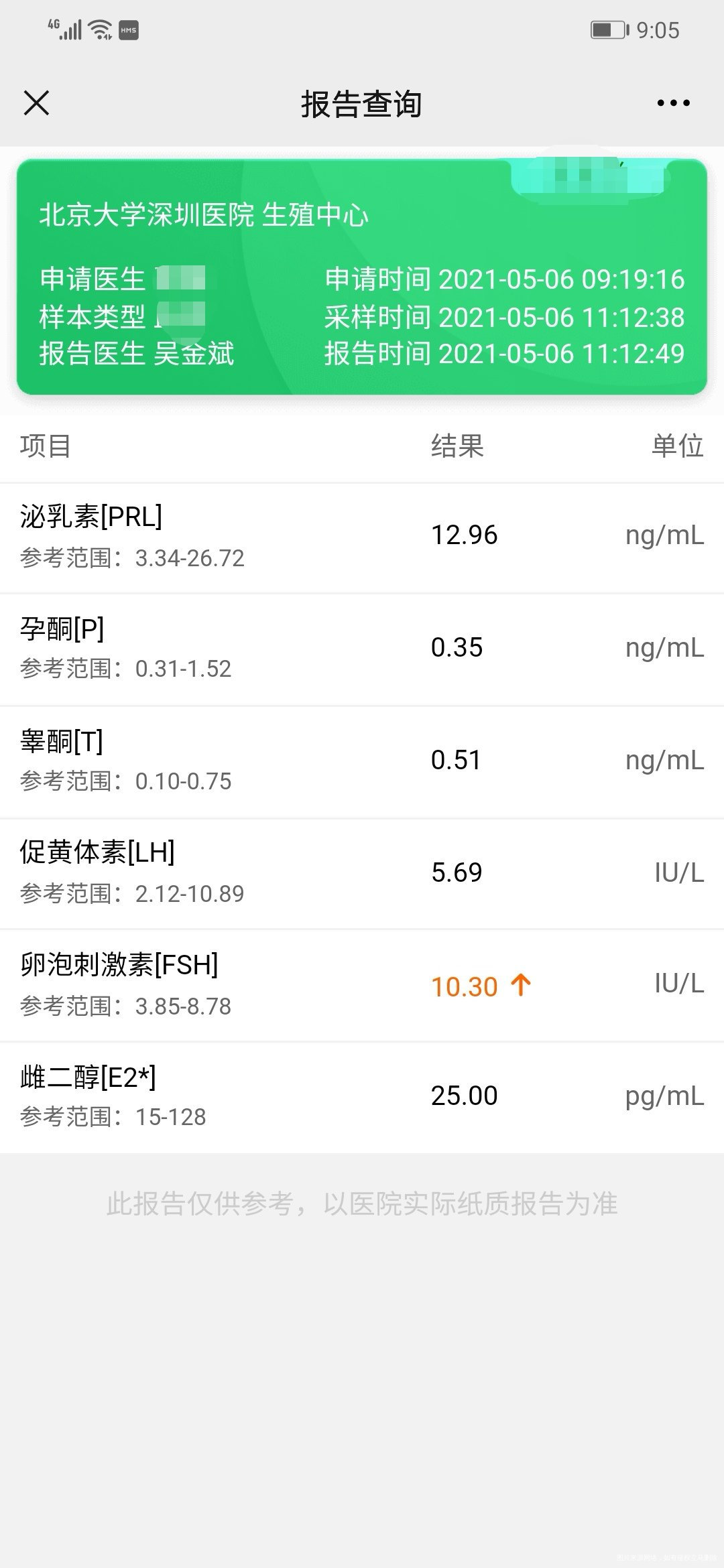 这两年查性激素六项有时检查卵泡刺激素会超过1