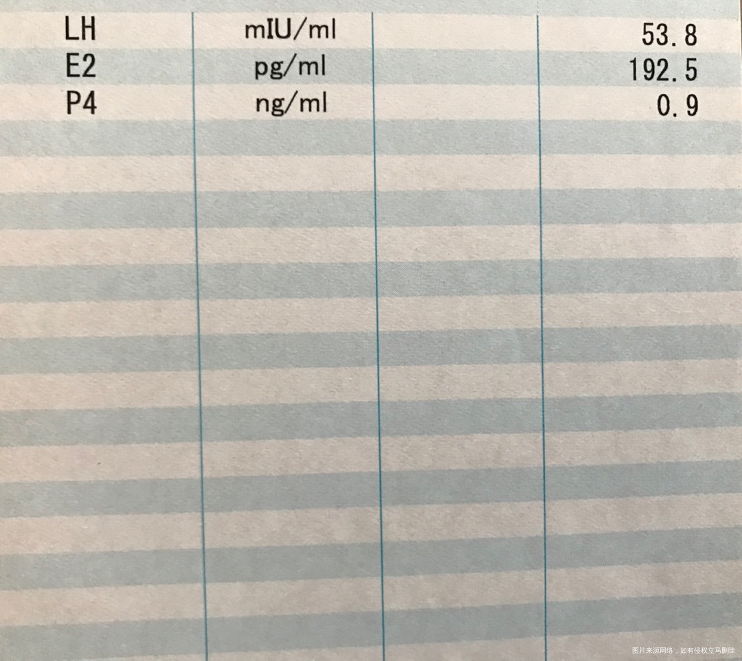 排卵前抽血卵泡2118内膜105这个血值怎么