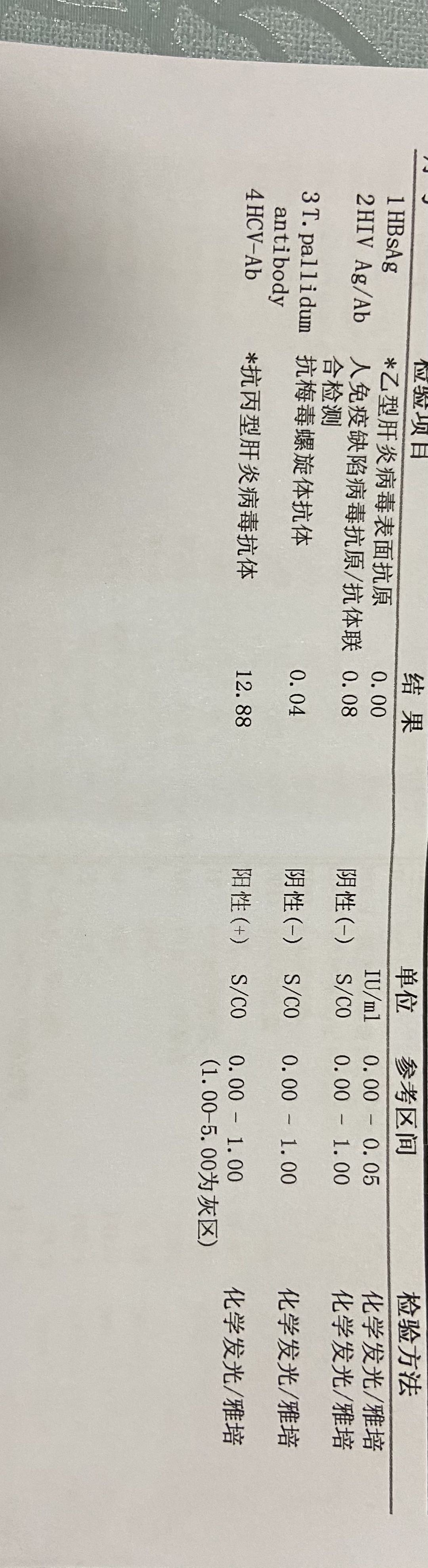 之前孕育一子要二胎备孕两年未怀女方检查没问题