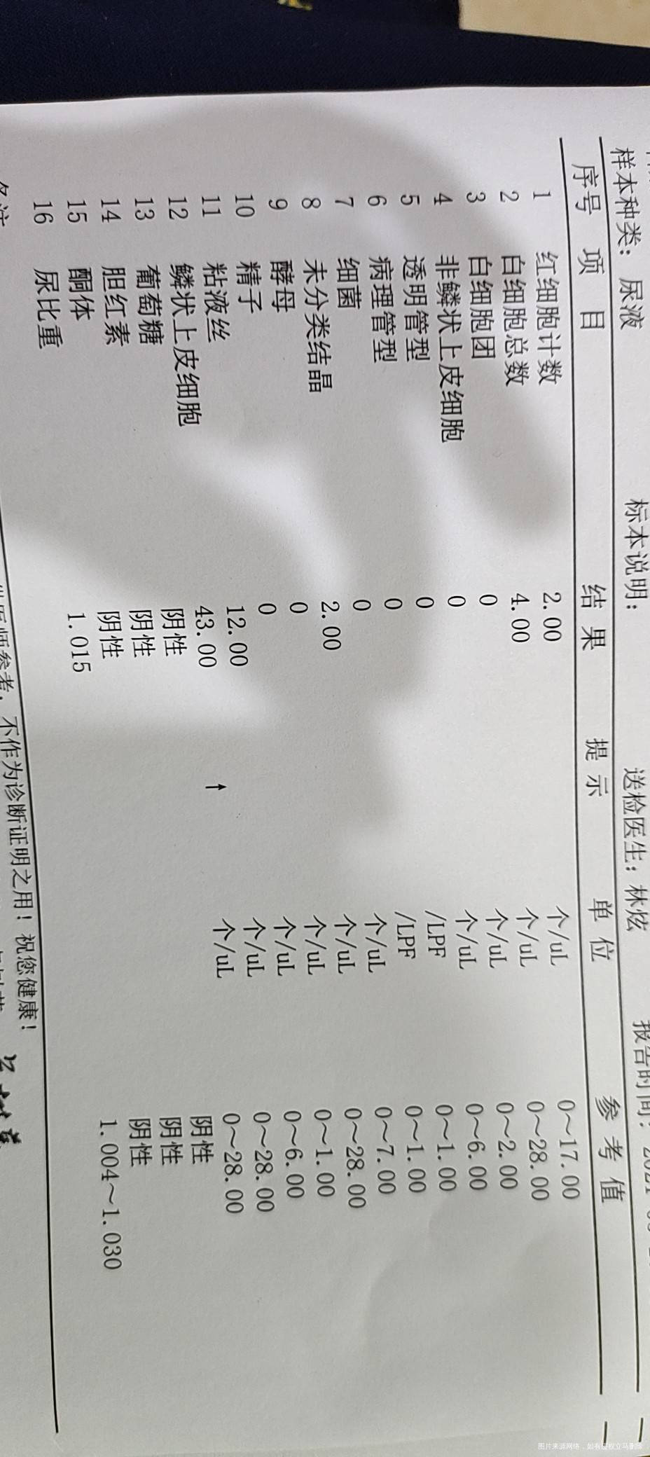 下面有时痒做了尿常规和白带医生只是说多喝水不