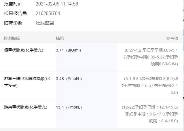 促甲状腺素二月产科抽血371三月是在生殖科复