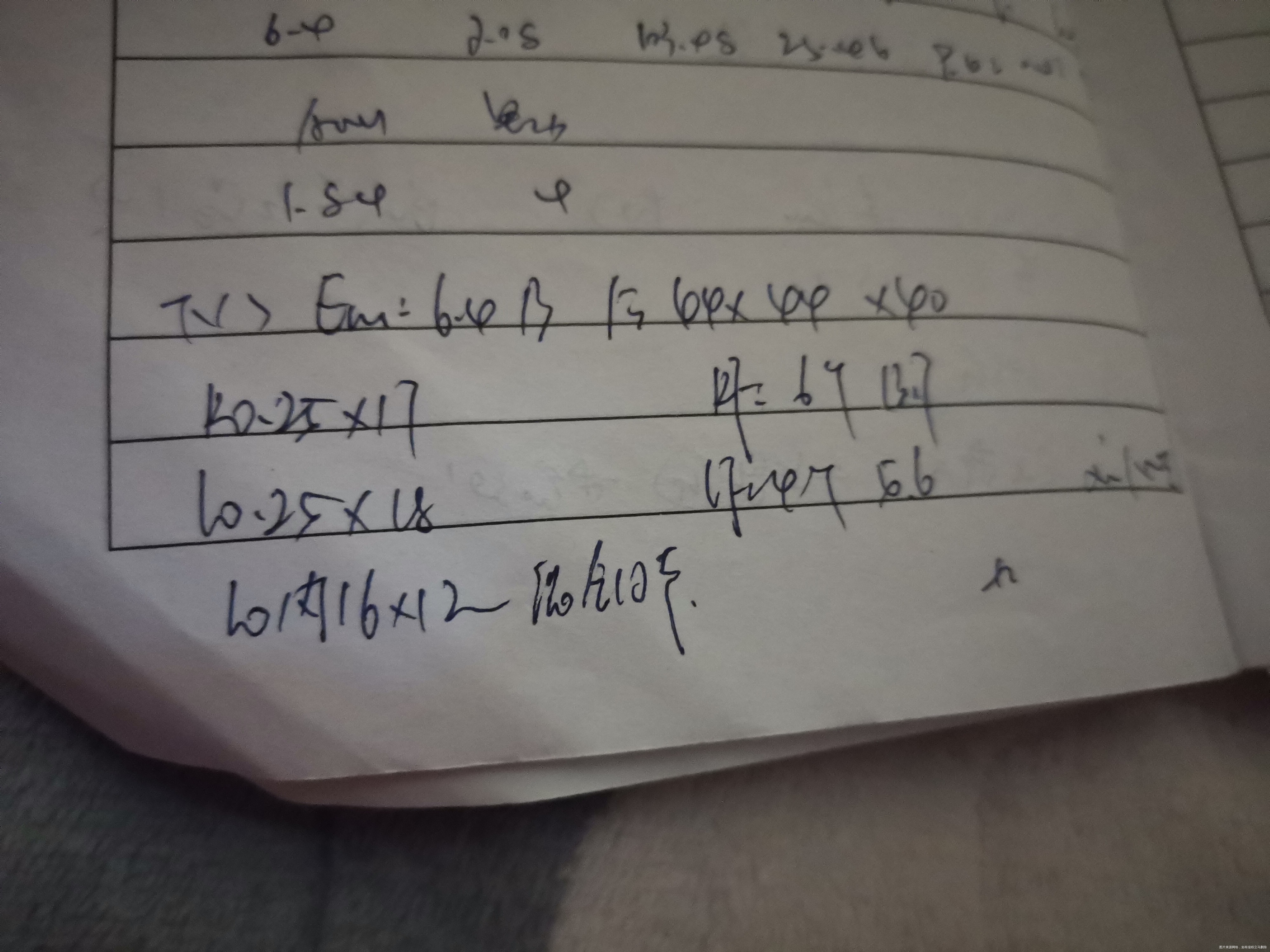 你好医生我这是两个周期的B超单都是在月经第四