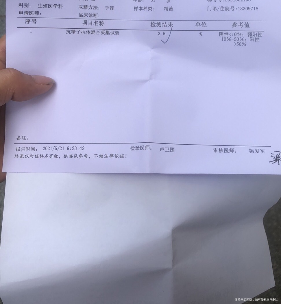 麻烦医生帮看下精子报告有哪些问题谢谢