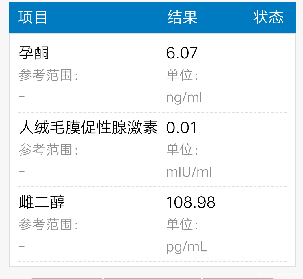 这个有排卵吗这个是没有怀孕吧