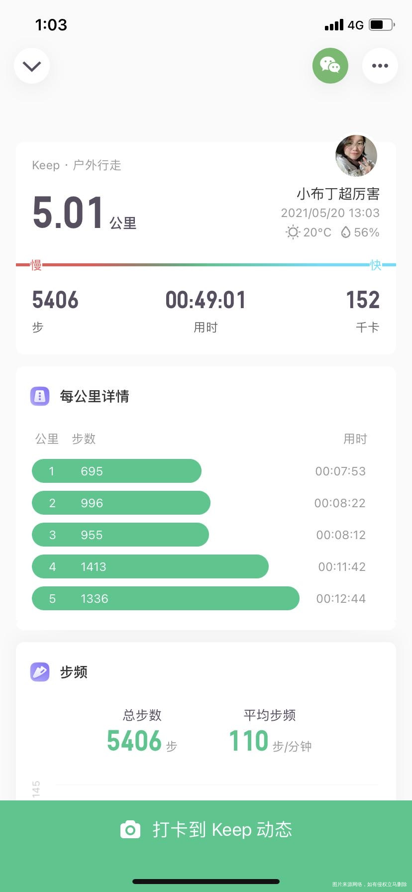太棒啦,我完成7天打卡目标!姐妹们一起加油啊~