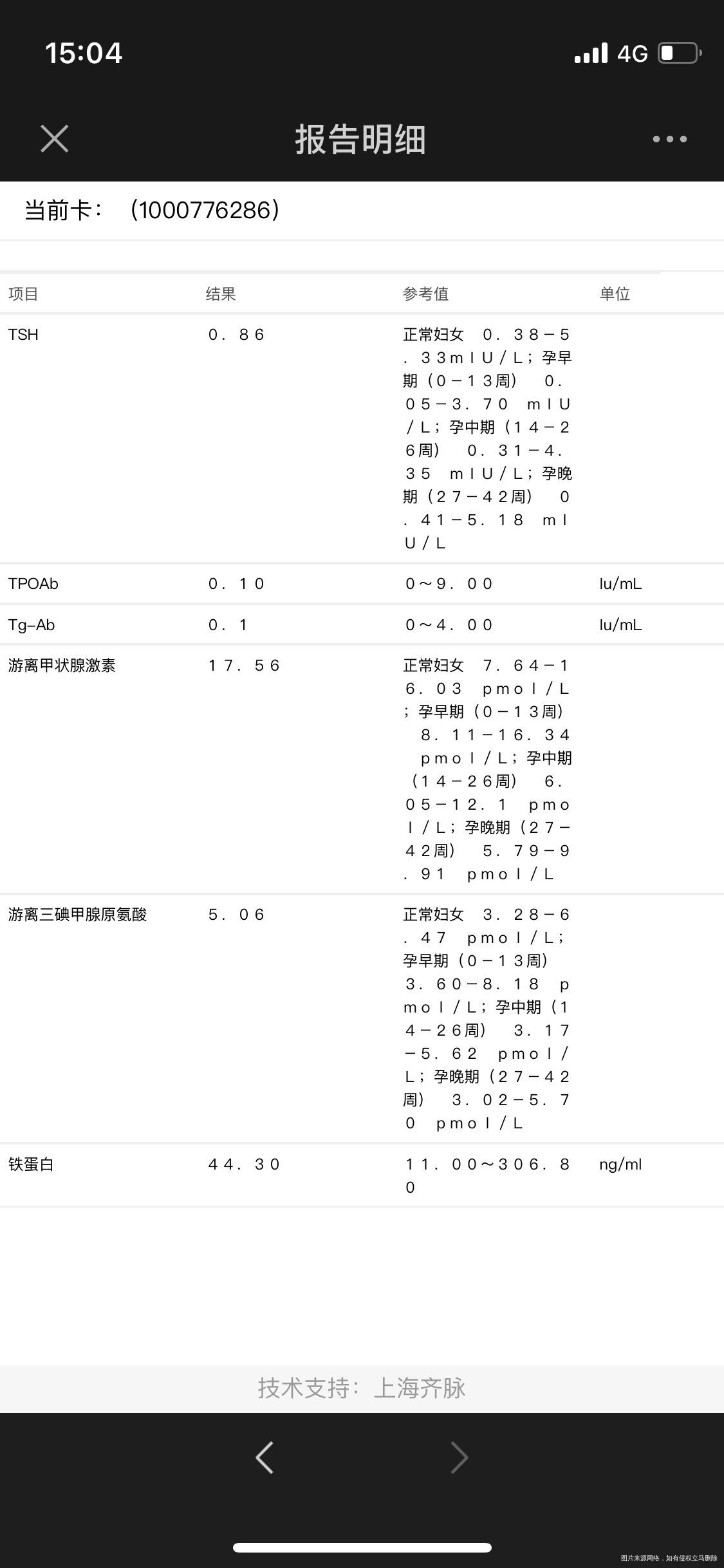 医生您好我现在是孕7周➕2天前几天检查了甲状