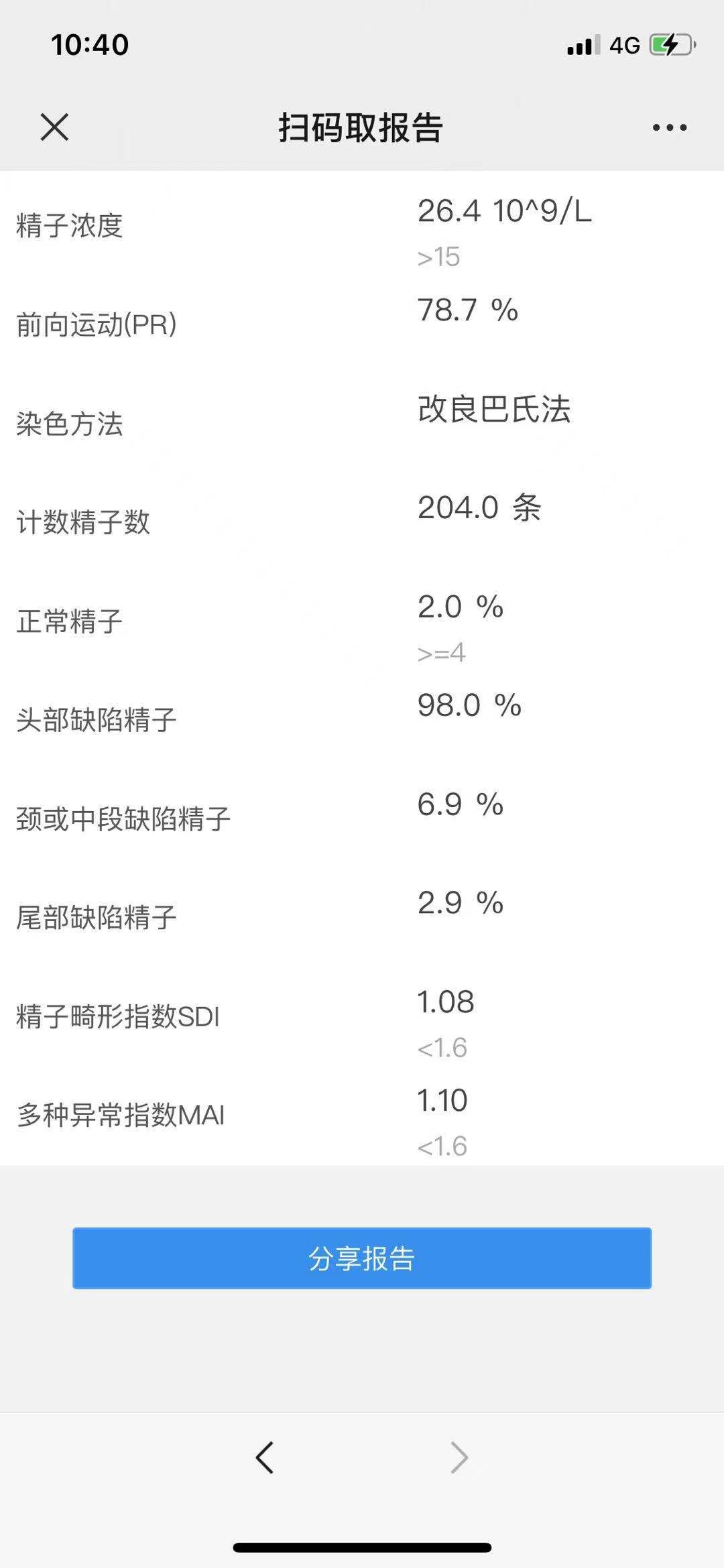 请问医生孩子正在校读书比如需要做哪些服药治疗