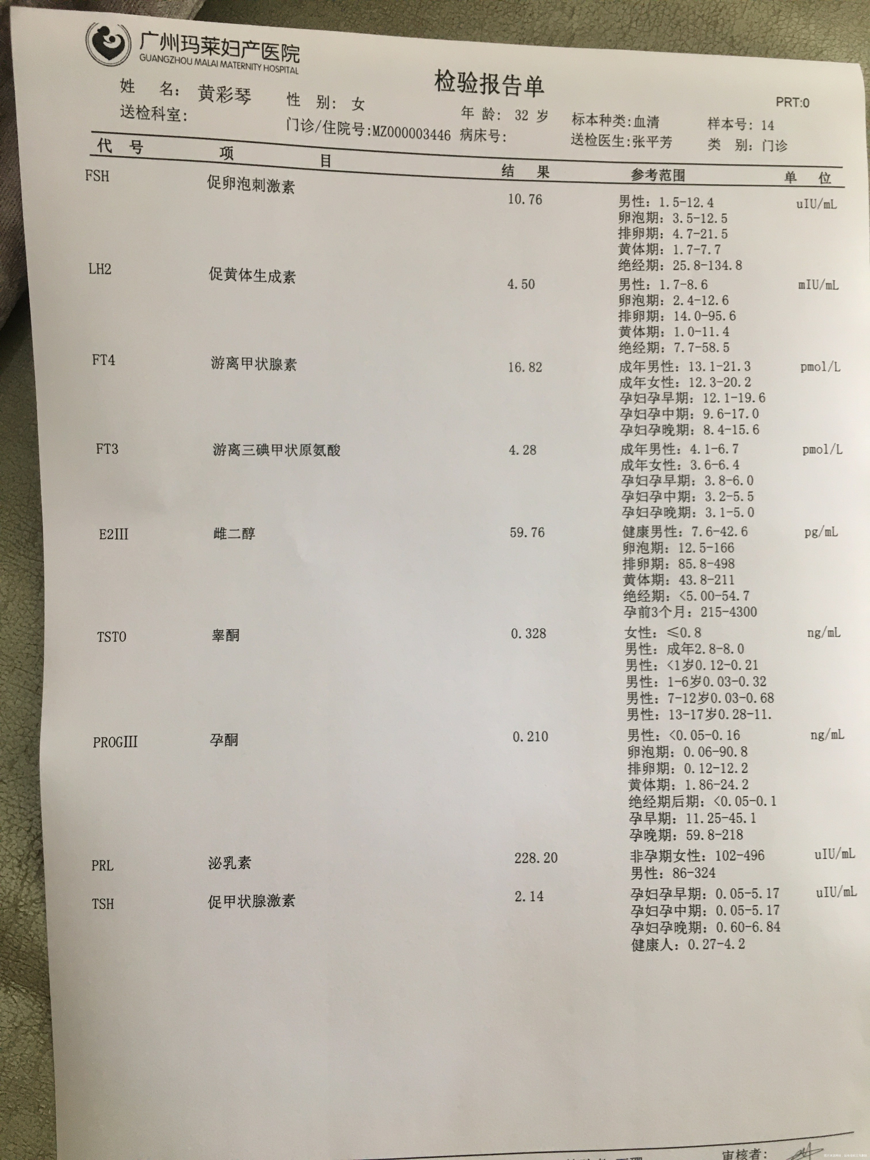 医生您好我是4月初做了腹宫腔镜手术的今天是月