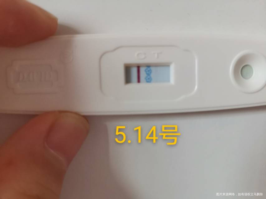 医生您好我是多囊促排的2号排卵1415号都测