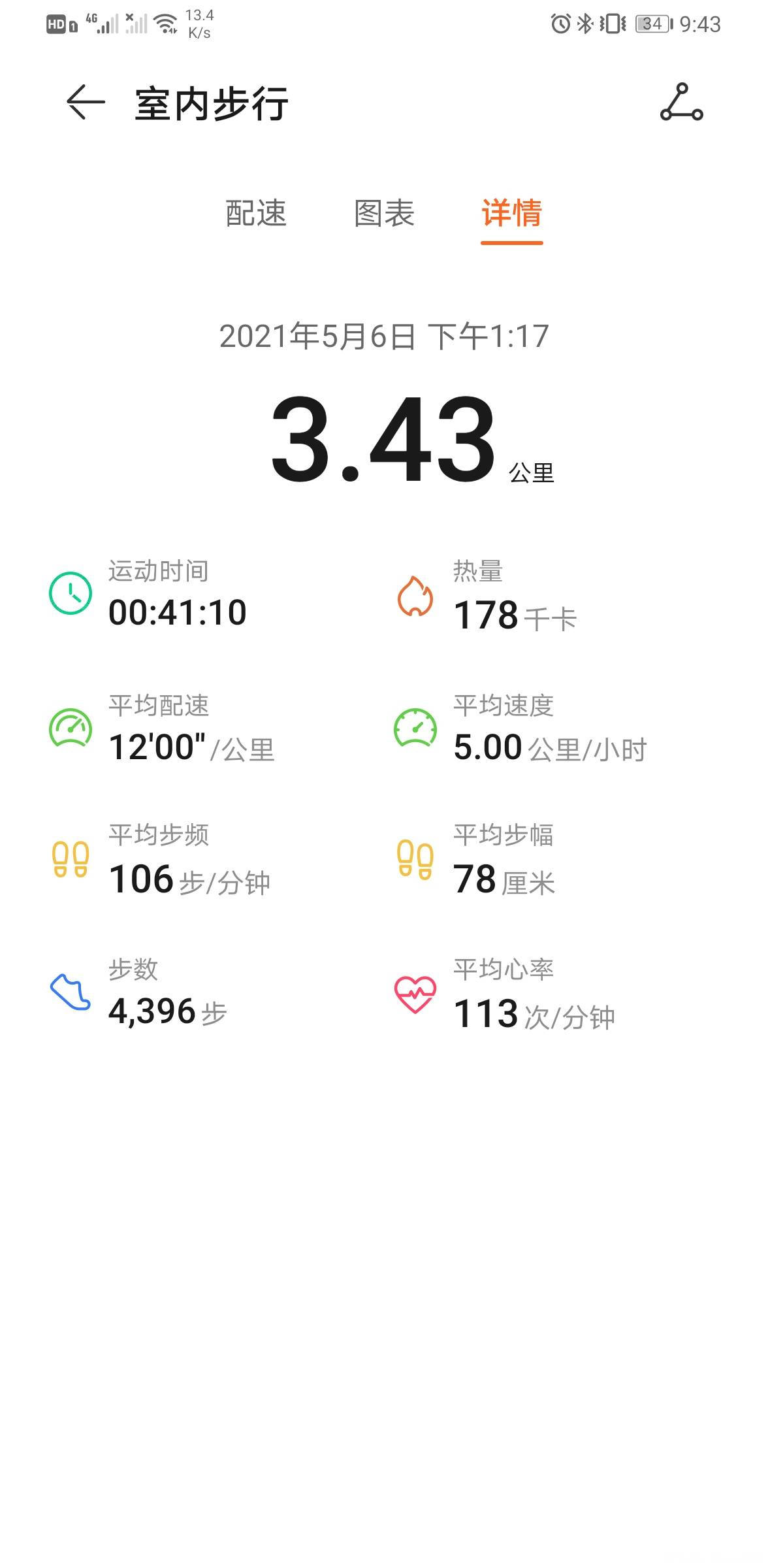 duang~打卡,早饭三个包子,午饭米饭青椒