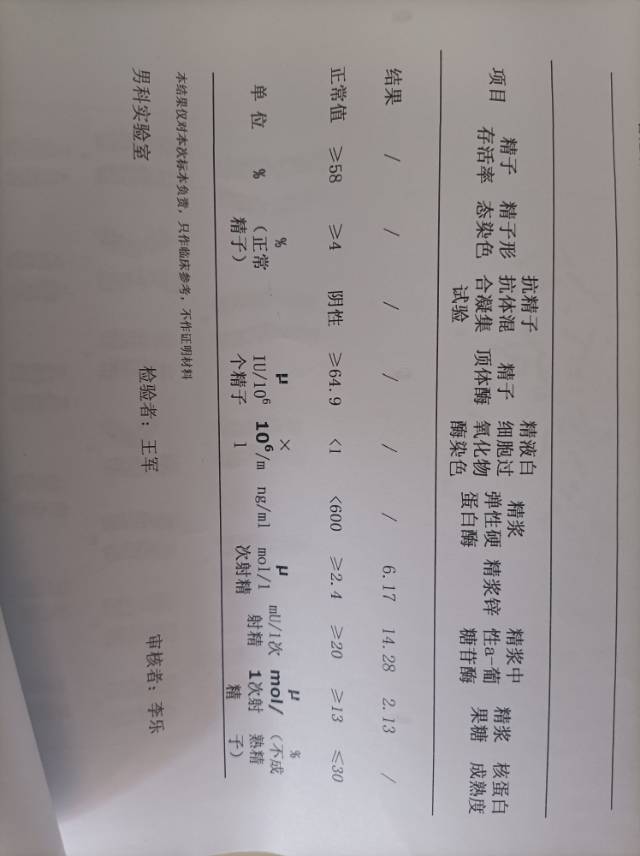 严重的少弱精子症染色体无异常Y染色体微缺失未