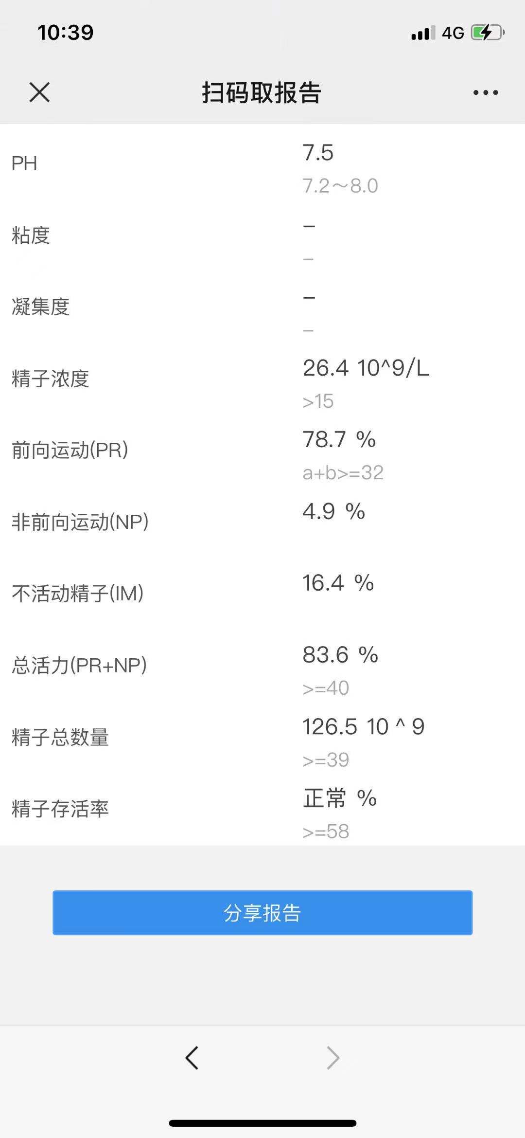 请问医生孩子正在校读书比如需要做哪些服药治疗