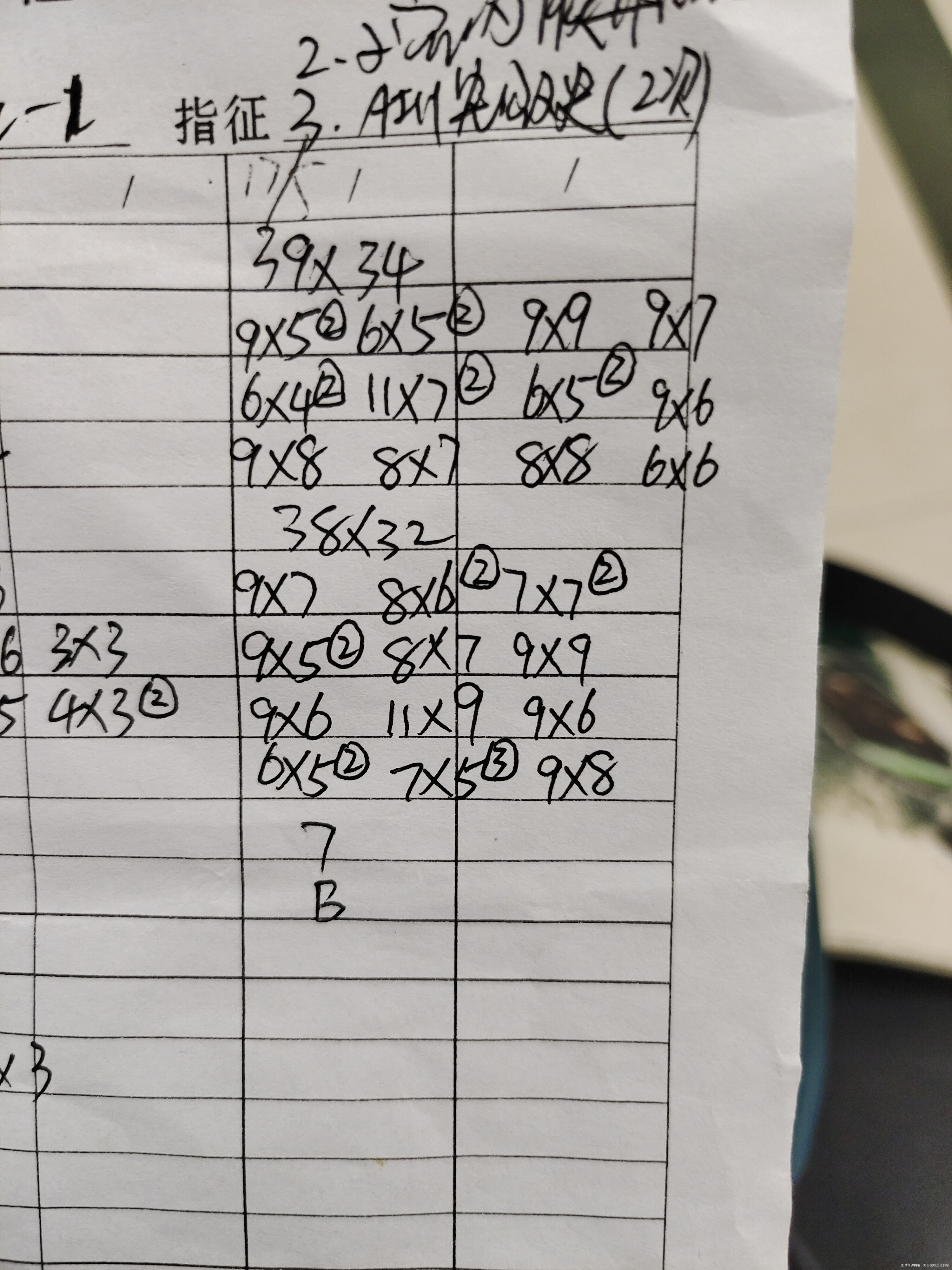 5月10号开始试管促排果纳芬每天150单位打