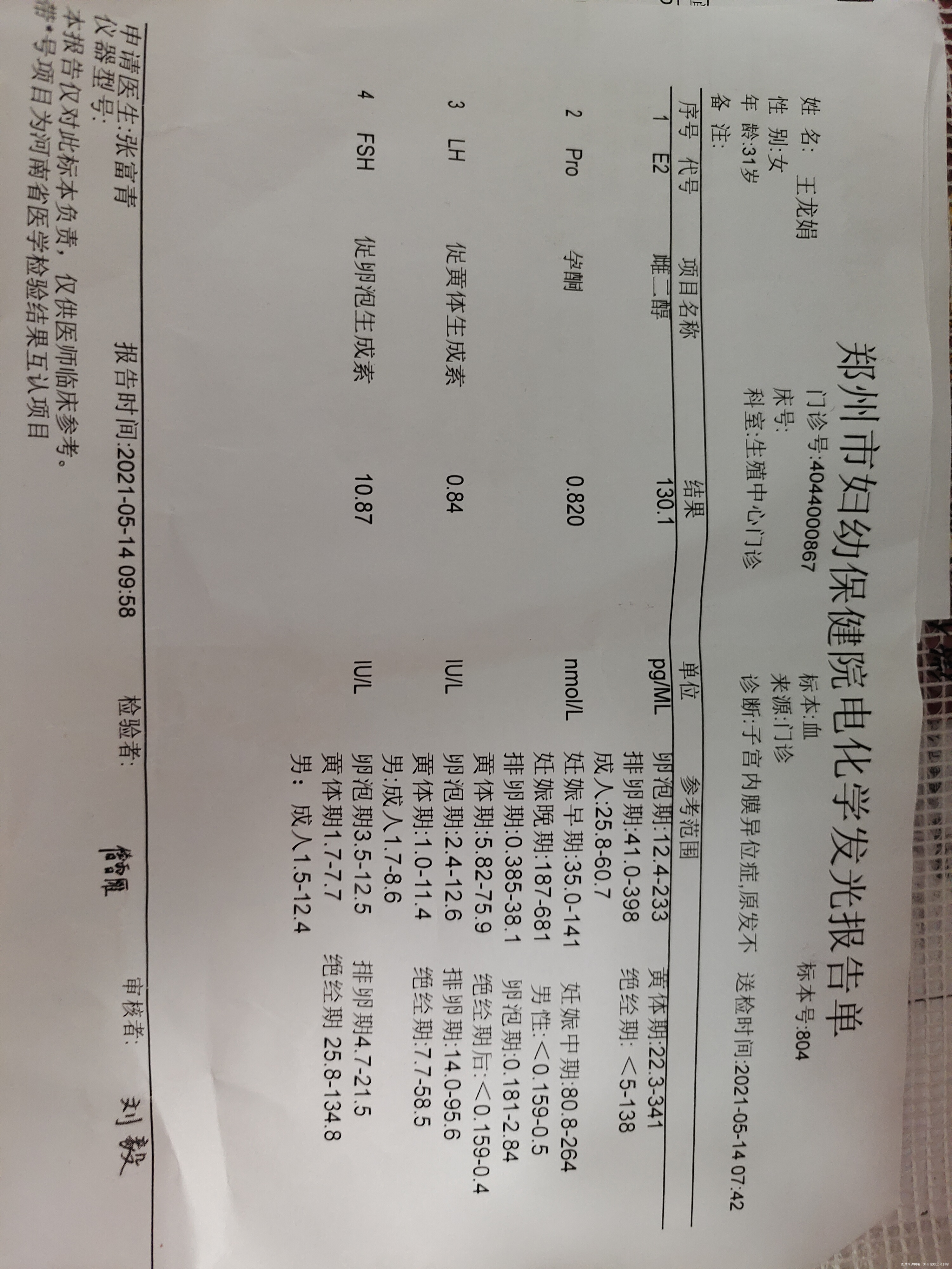 5月10号开始试管促排果纳芬每天150单位打