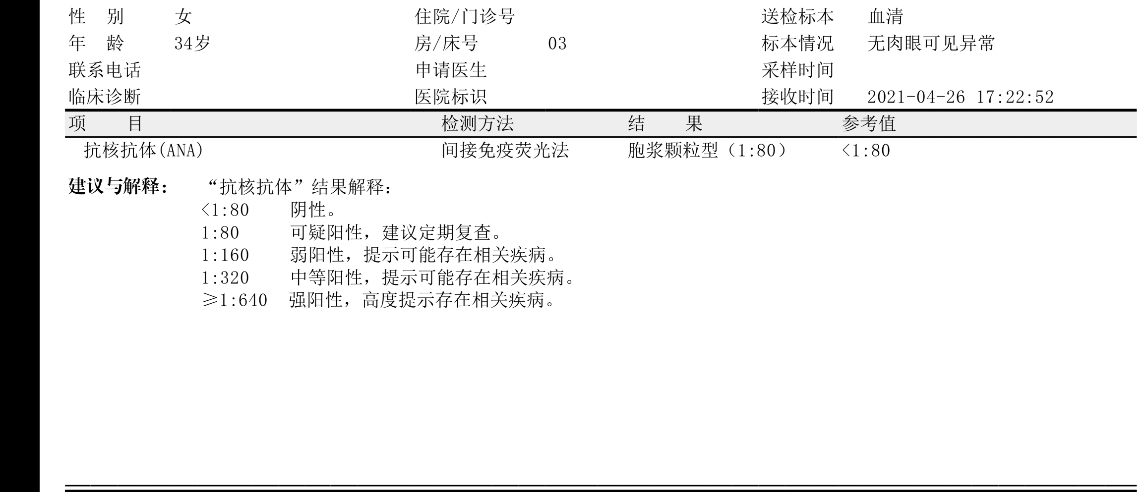 4月24日:甲状腺T3T4正常TSH37甲状