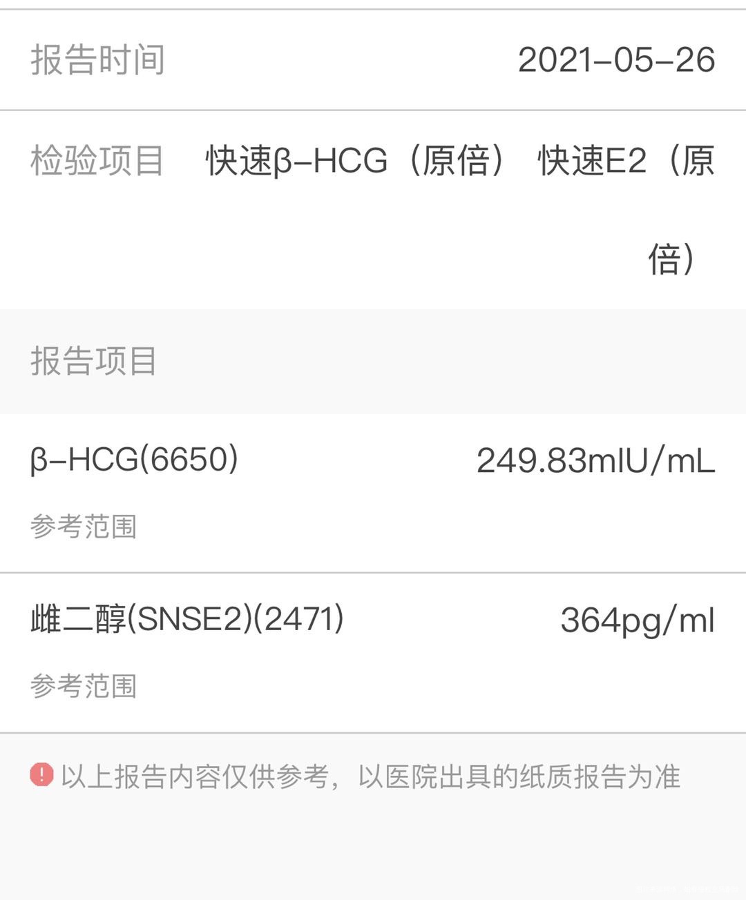 末次月经为4月27日这是5月23号和今天的抽