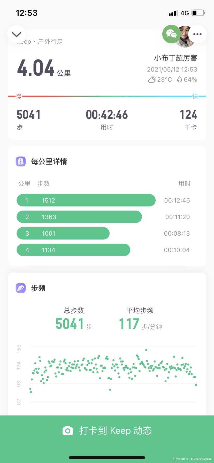 太棒啦,我完成14天打卡目标!姐妹们一起加油啊~