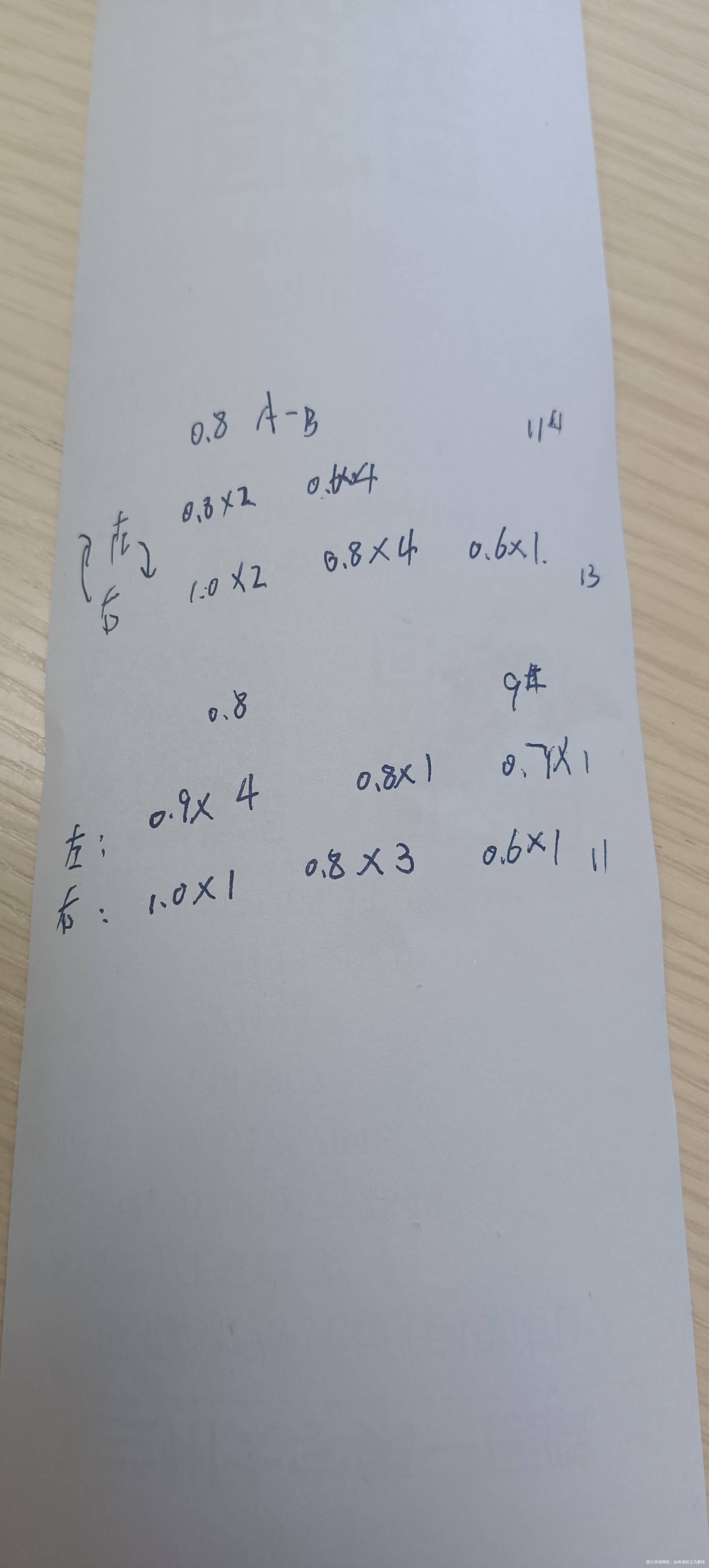 亲你好我现在在促排阶段三天打一盒果纳芬6支尿