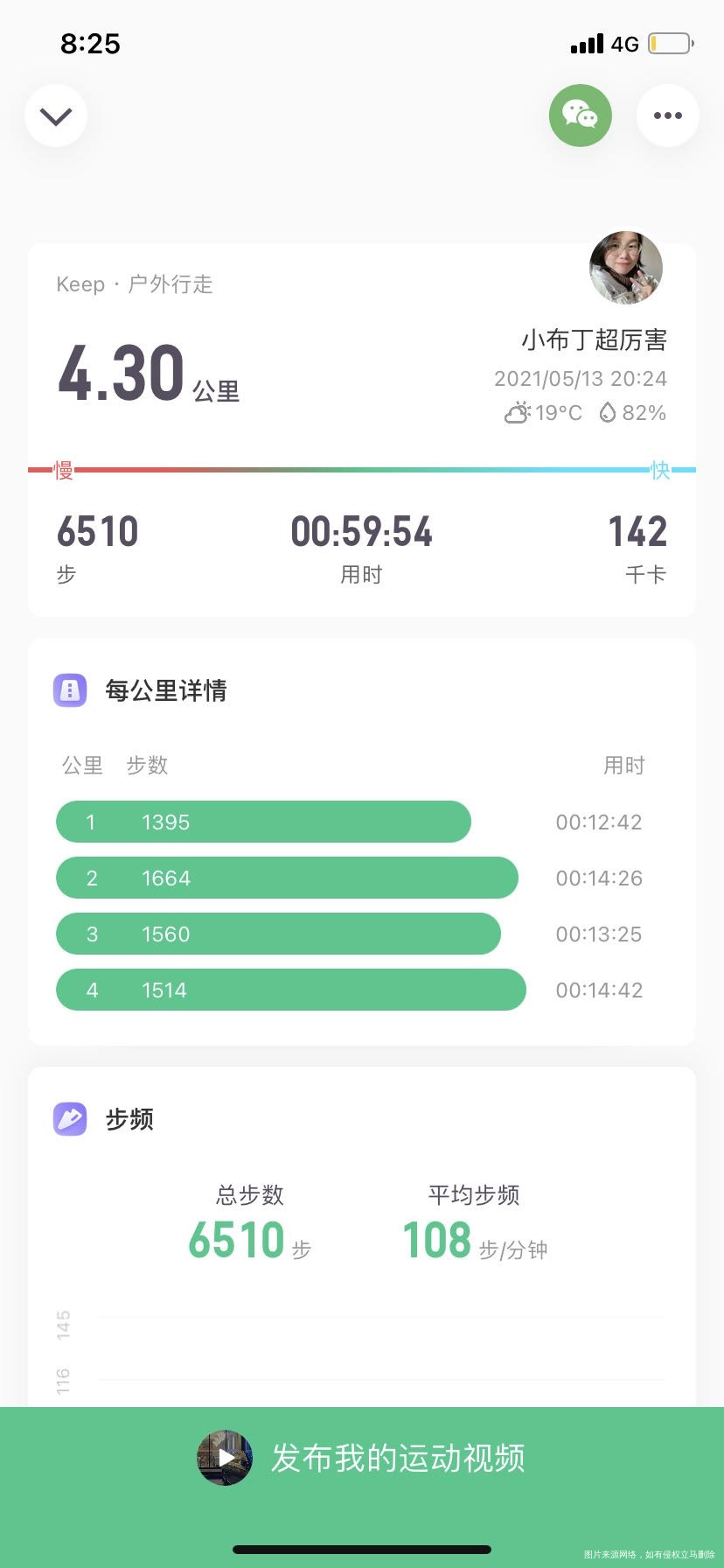 太棒啦,我完成7天打卡目标!姐妹们一起加油啊~