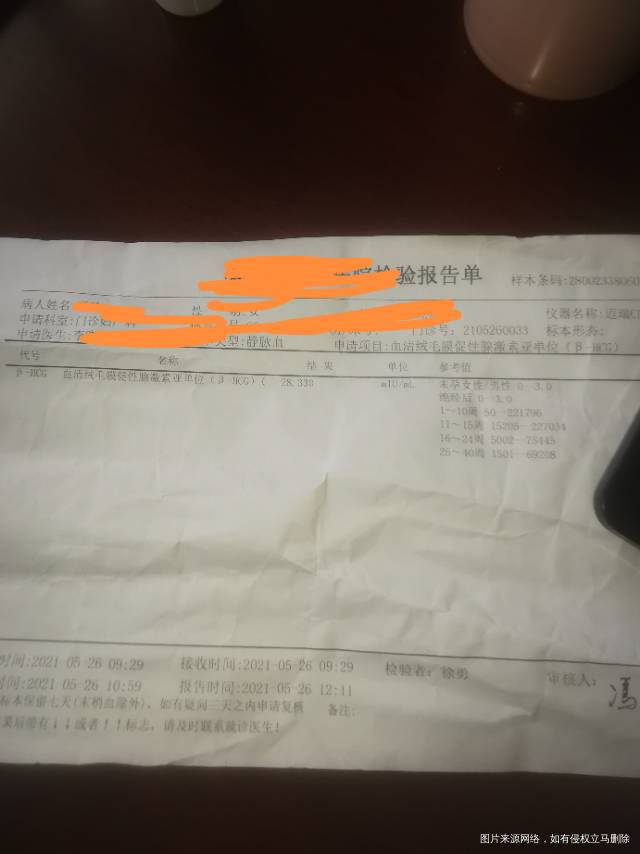 Bhcg值28是怀孕了吗