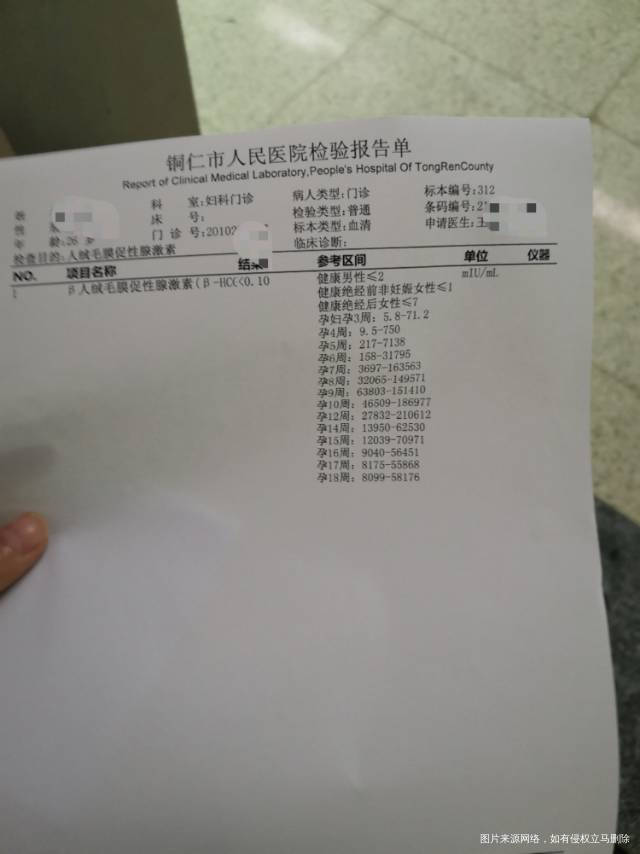 月经异常上次月经5月18日到访这次6月9号又