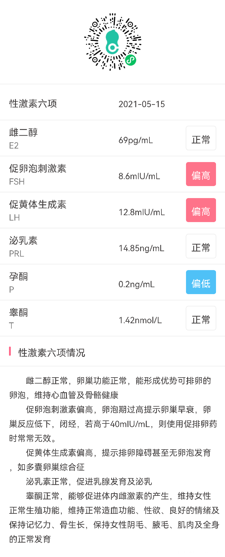 检查性激素六项前56天吃了紧急避孕药这个结果
