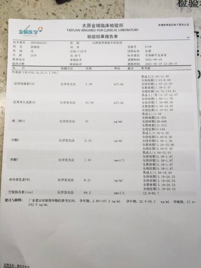 多囊这个有哪些不正常