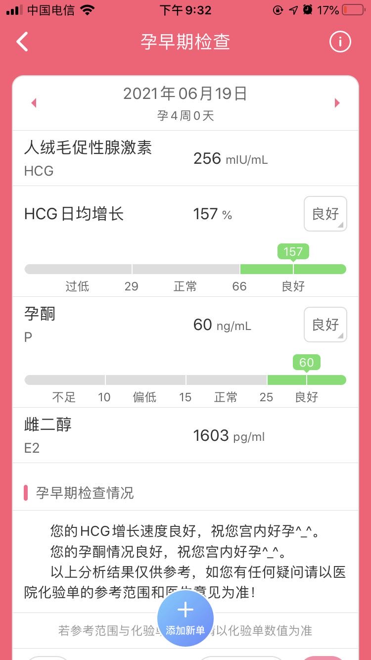 月经第29天HCG没翻倍打了5000HCG孕