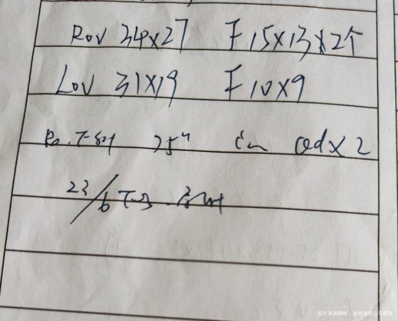 求问这里面B超单是什么意思呢