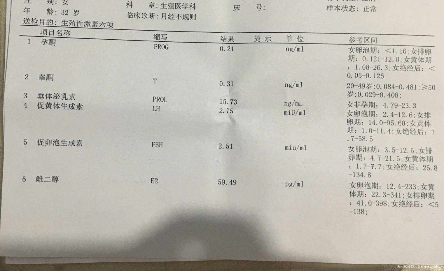 4月12日来的月经月经第17天出血5月17日
